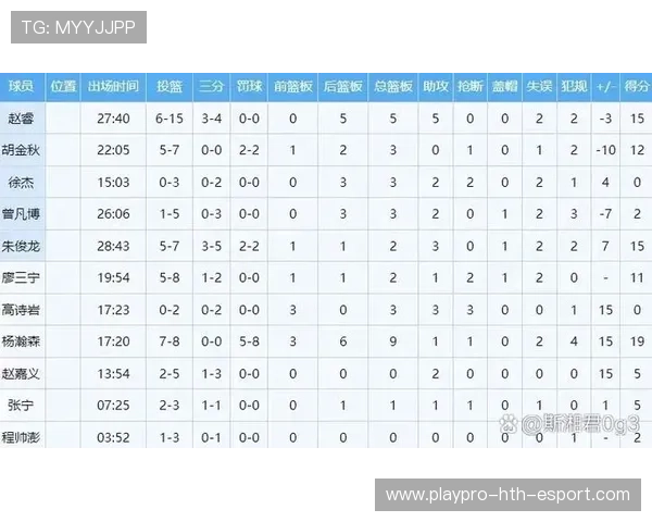 新闻中心国家队篮球赛后点评，国家队比赛篮球